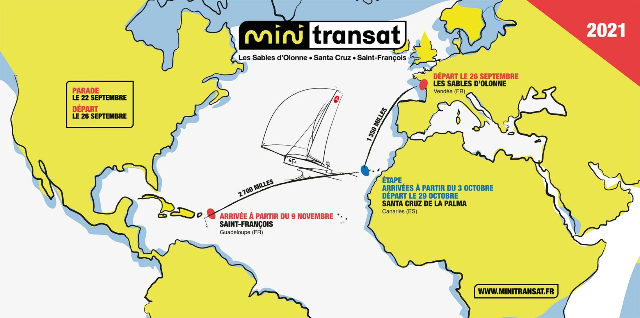 Parcours Mini Transat Eurochef 2021